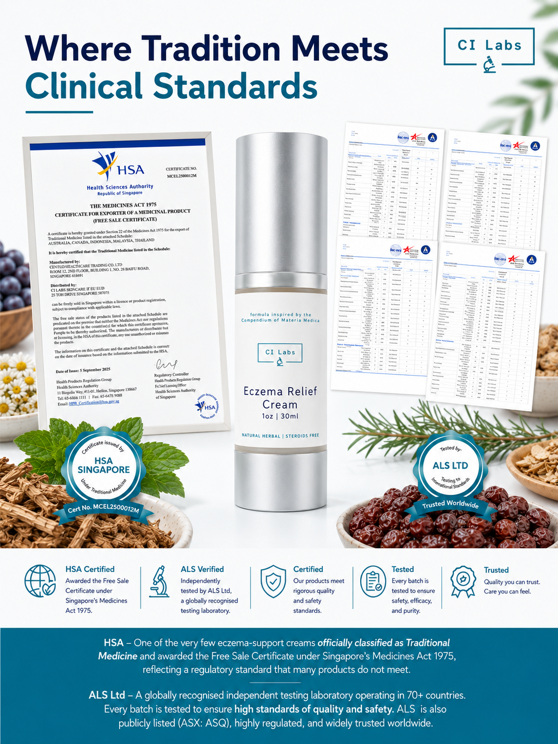 CI Labs Eczema Relief Cream – Non-Steroid TCM Treatment for Itchy, Dry, Sensitive Skin | Fast Relief | Baby & Adult Safe